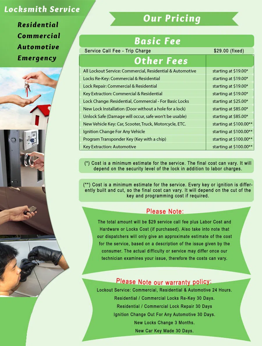 Neighborhood Locksmith Services Vancouver, WA (866) 278-9431